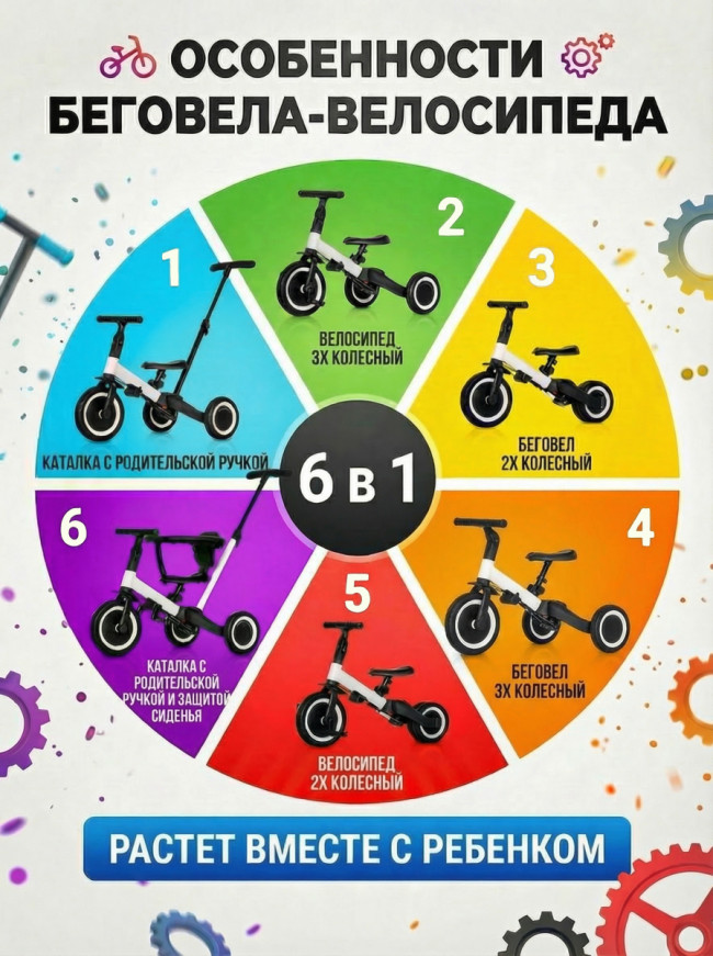 Детский беговел-велосипед 6в1 с родительской ручкой, серый - TR008-GREY Детский беговел-велосипед 6в1 с родительской ручкой, серый - TR008-GREY