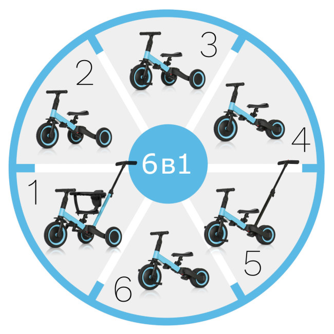 Детский беговел-велосипед 6в1 с родительской ручкой, синий - TR008-BLUE Детский беговел-велосипед 6в1 с родительской ручкой, синий - TR008-BLUE