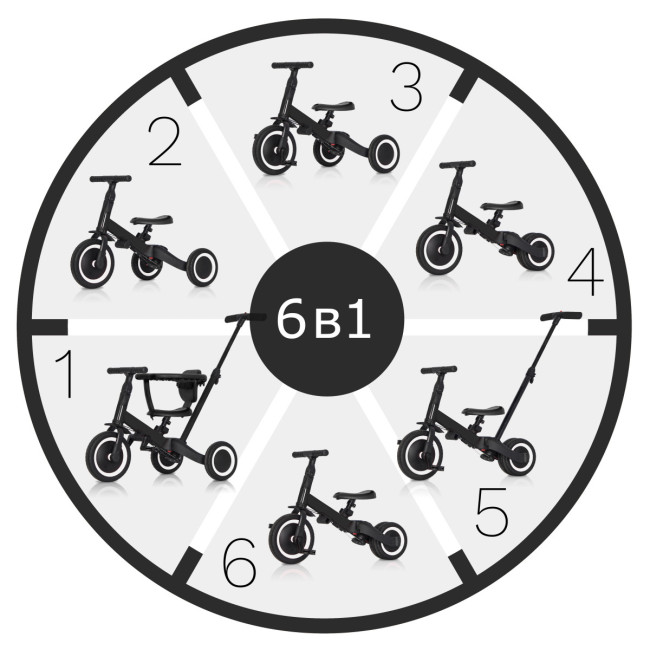 Детский беговел-велосипед 6в1 с родительской ручкой, черный - TR008-BLACK Детский беговел-велосипед 6в1 с родительской ручкой, черный - TR008-BLACK