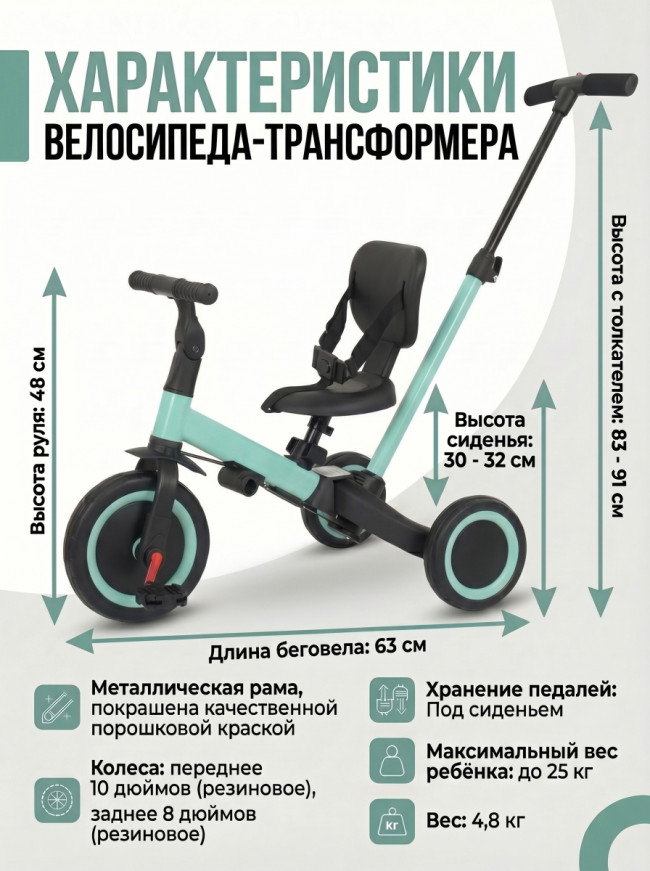 Детский беговел-велосипед 4в1 с родительской ручкой, зеленый - TR007-CYAN