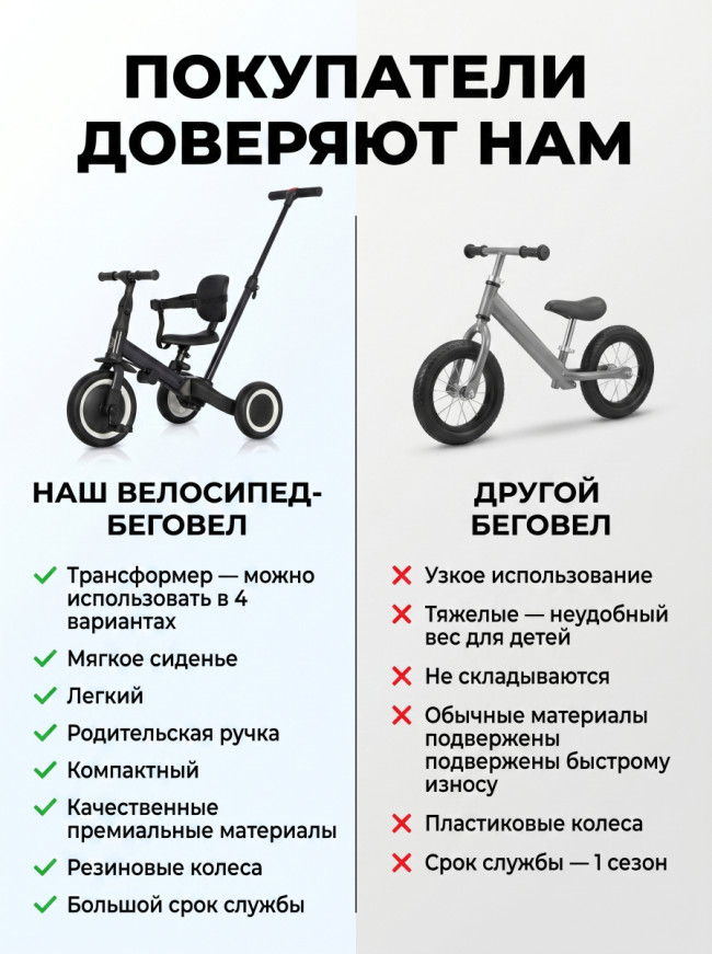 Детский беговел-велосипед 4в1 с родительской ручкой, розовый - TR007-PINK