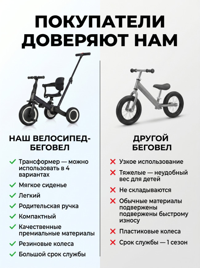 Детский беговел-велосипед 4в1 с родительской ручкой, зеленый с рисунком - TR007-CYAN-PAINT