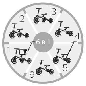 Детский беговел-велосипед 6в1 с родительской ручкой, белый - TR008-WHITE