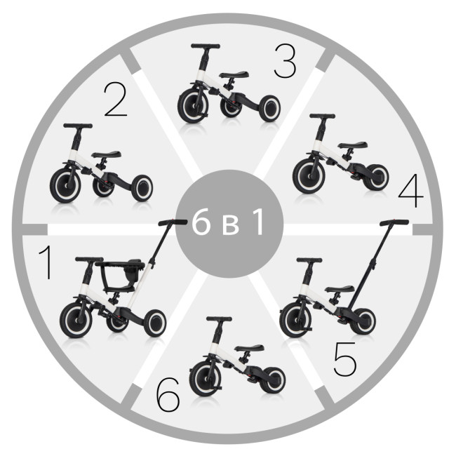 Детский беговел-велосипед 6в1 с родительской ручкой, белый - TR008-WHITE Детский беговел-велосипед 6в1 с родительской ручкой, белый - TR008-WHITE