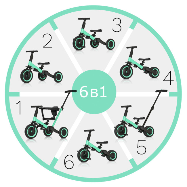 Детский беговел-велосипед 6в1 с родительской ручкой, зеленый - TR008-CYAN Детский беговел-велосипед 6в1 с родительской ручкой, зеленый - TR008-CYAN