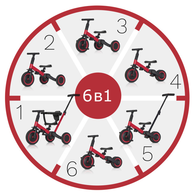 Детский беговел-велосипед 6в1 с родительской ручкой, красный - TR008-RED Детский беговел-велосипед 6в1 с родительской ручкой, красный - TR008-RED